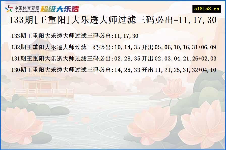 133期[王重阳]大乐透大师过滤三码必出=11,17,30