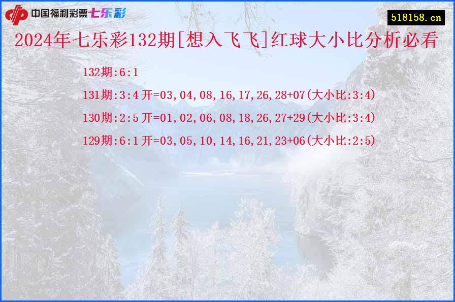 2024年七乐彩132期[想入飞飞]红球大小比分析必看