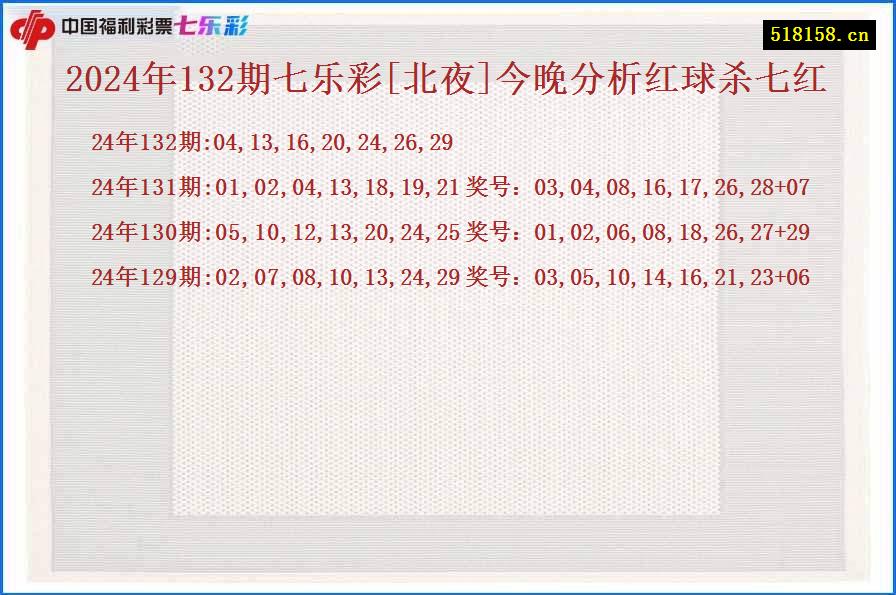 2024年132期七乐彩[北夜]今晚分析红球杀七红