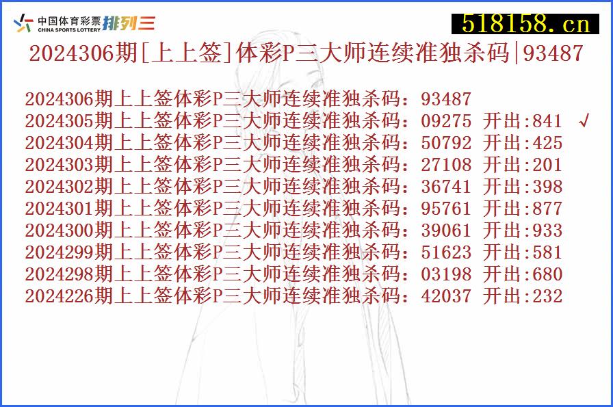 2024306期[上上签]体彩P三大师连续准独杀码|93487