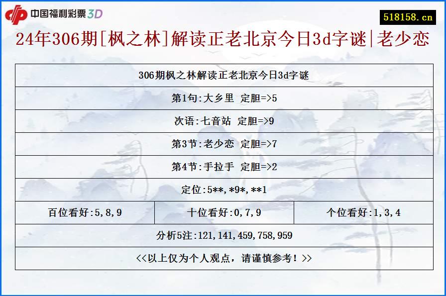 24年306期[枫之林]解读正老北京今日3d字谜|老少恋