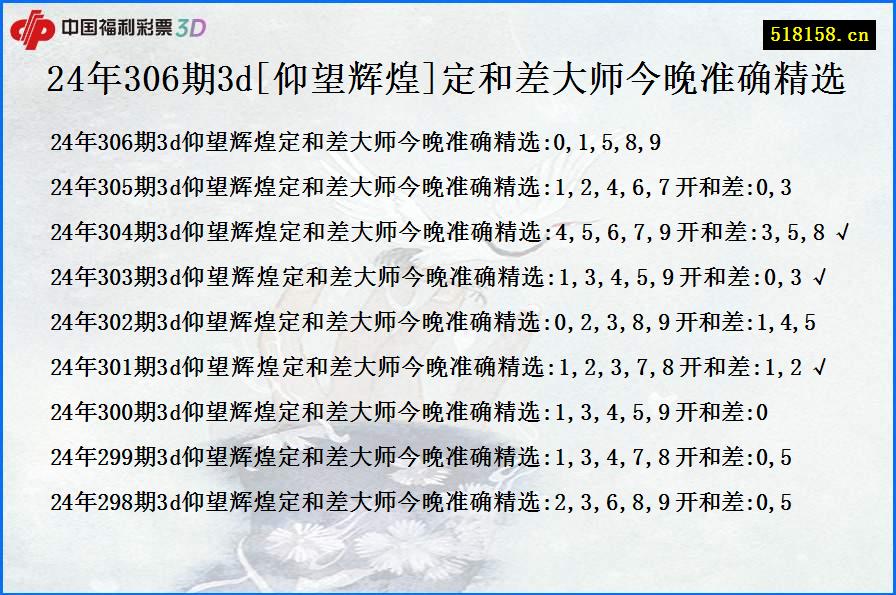 24年306期3d[仰望辉煌]定和差大师今晚准确精选