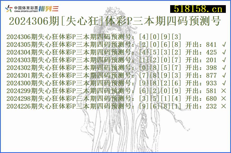 2024306期[失心狂]体彩P三本期四码预测号