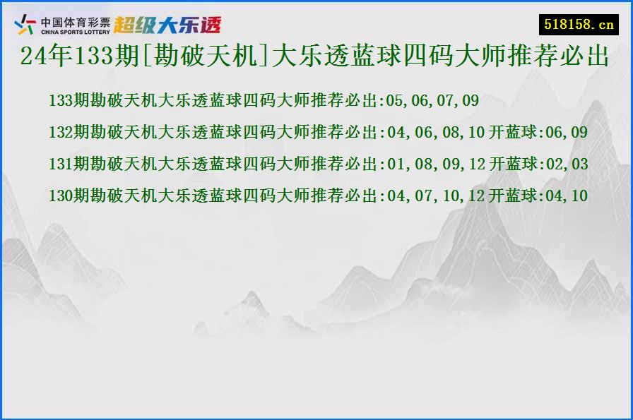 24年133期[勘破天机]大乐透蓝球四码大师推荐必出