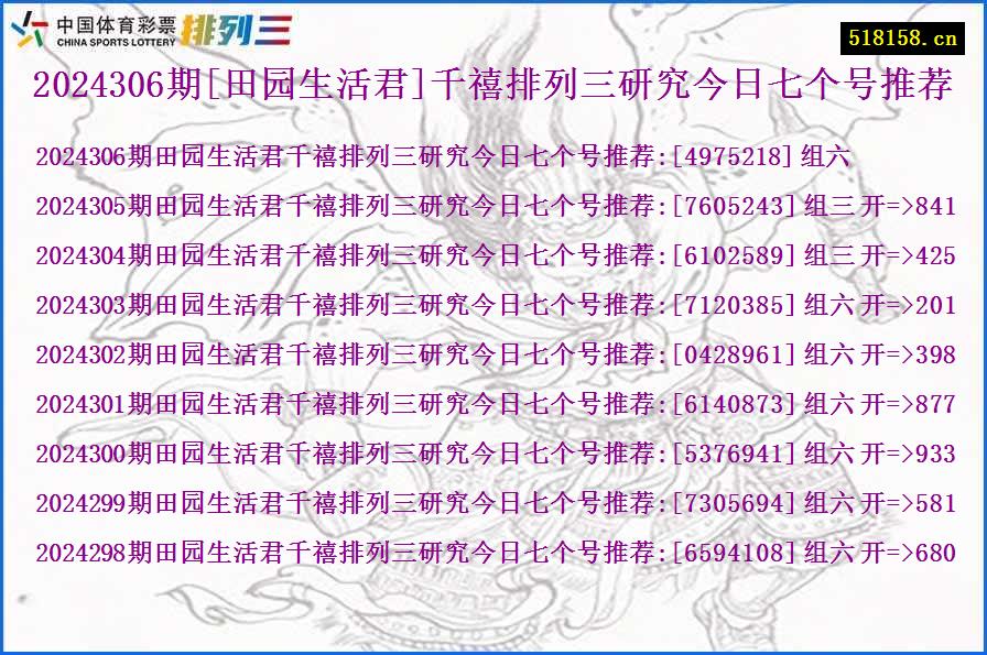 2024306期[田园生活君]千禧排列三研究今日七个号推荐