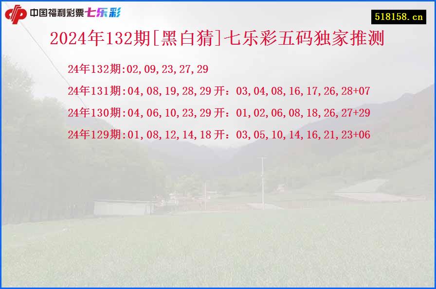 2024年132期[黑白猜]七乐彩五码独家推测