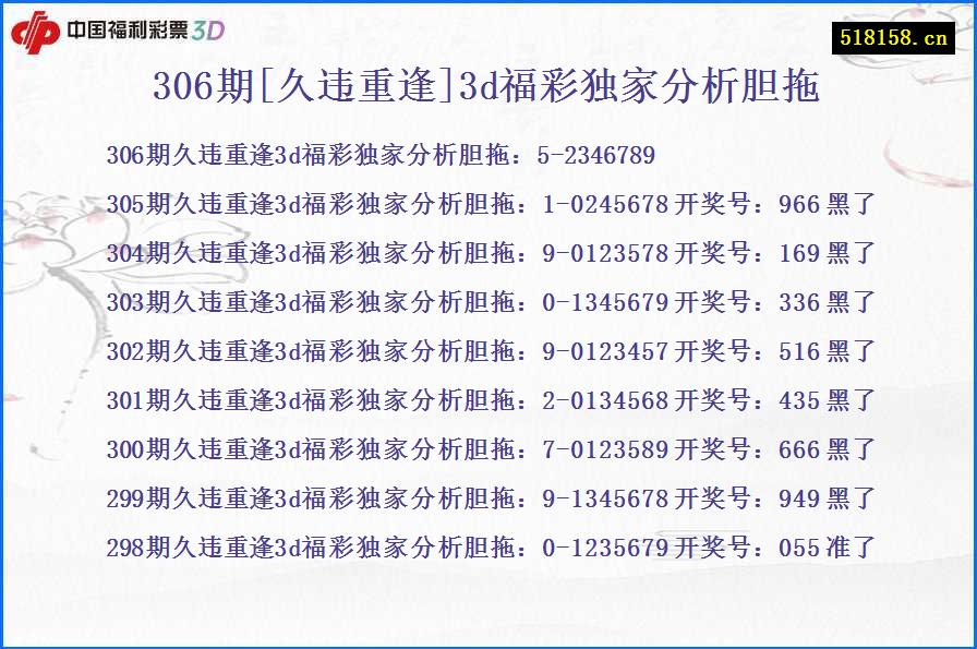 306期[久违重逢]3d福彩独家分析胆拖