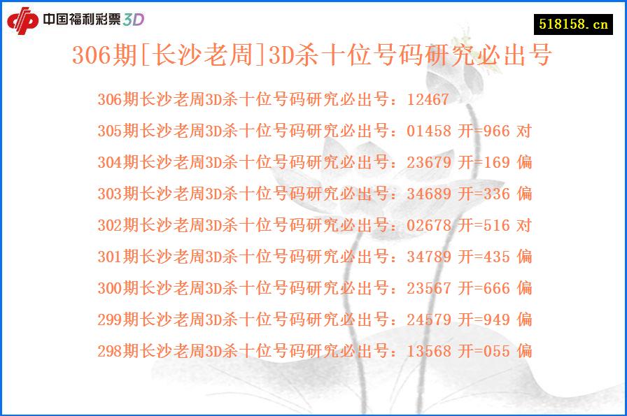 306期[长沙老周]3D杀十位号码研究必出号