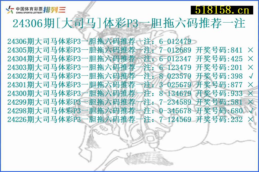 24306期[大司马]体彩P3一胆拖六码推荐一注