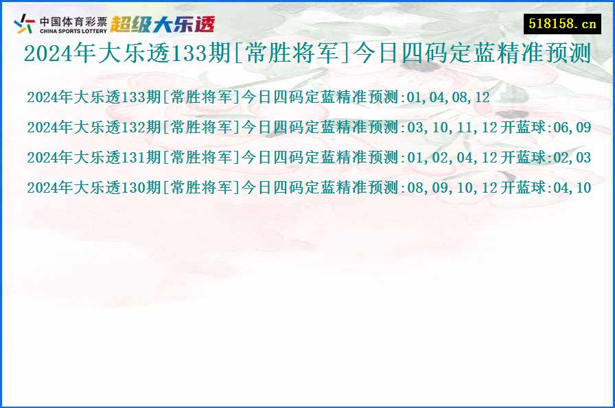 2024年大乐透133期[常胜将军]今日四码定蓝精准预测