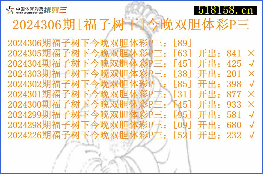 2024306期[福子树下]今晚双胆体彩P三