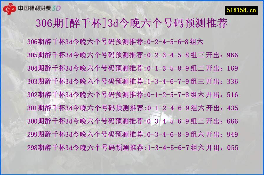 306期[醉千杯]3d今晚六个号码预测推荐