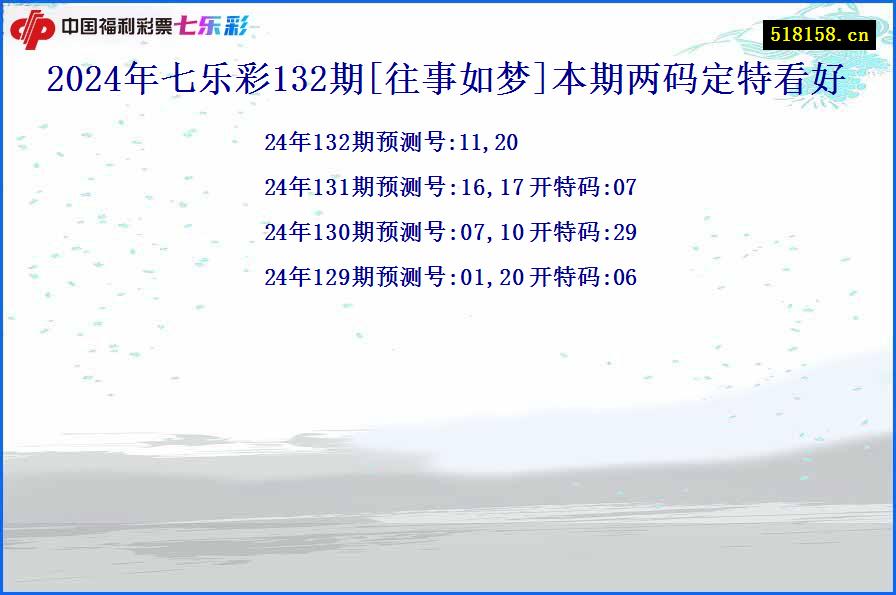 2024年七乐彩132期[往事如梦]本期两码定特看好