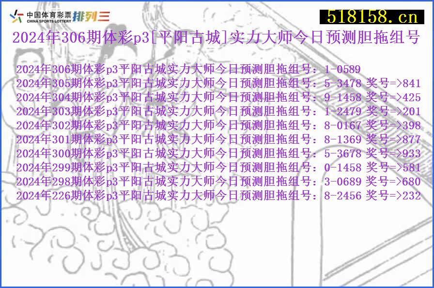 2024年306期体彩p3[平阳古城]实力大师今日预测胆拖组号