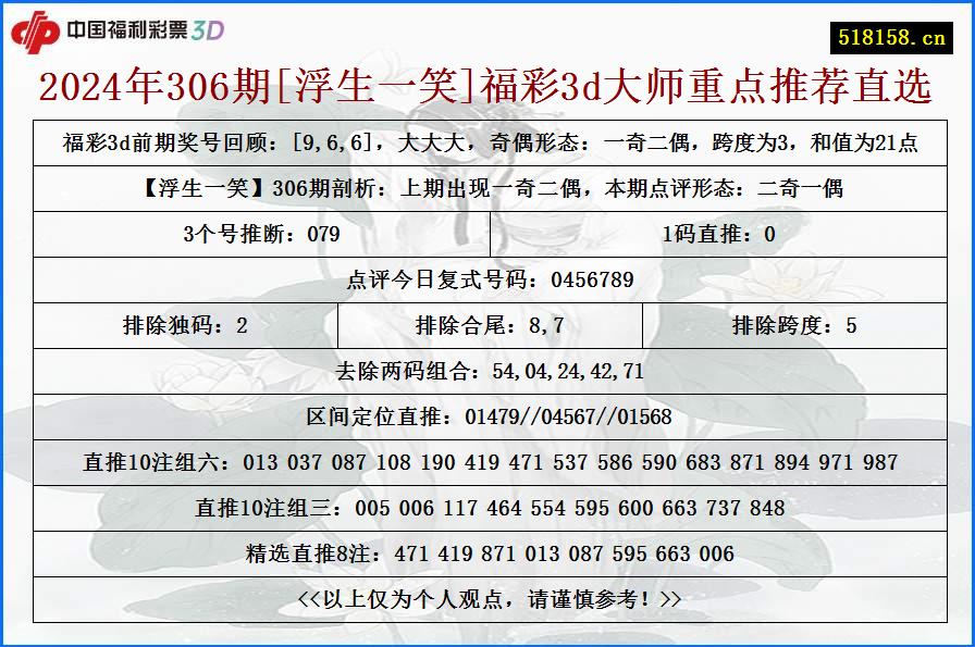 2024年306期[浮生一笑]福彩3d大师重点推荐直选