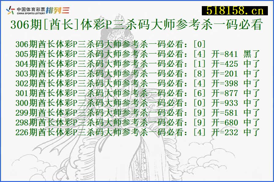 306期[酋长]体彩P三杀码大师参考杀一码必看