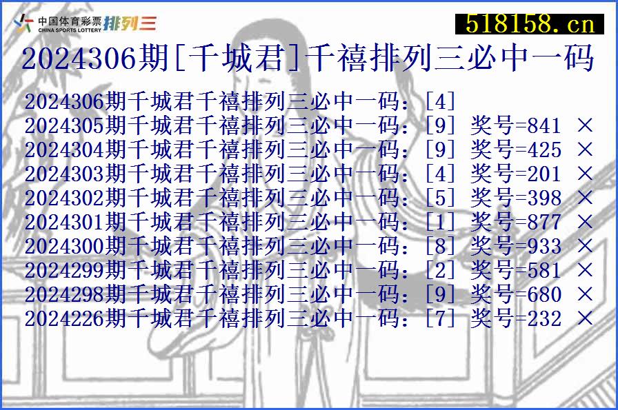 2024306期[千城君]千禧排列三必中一码