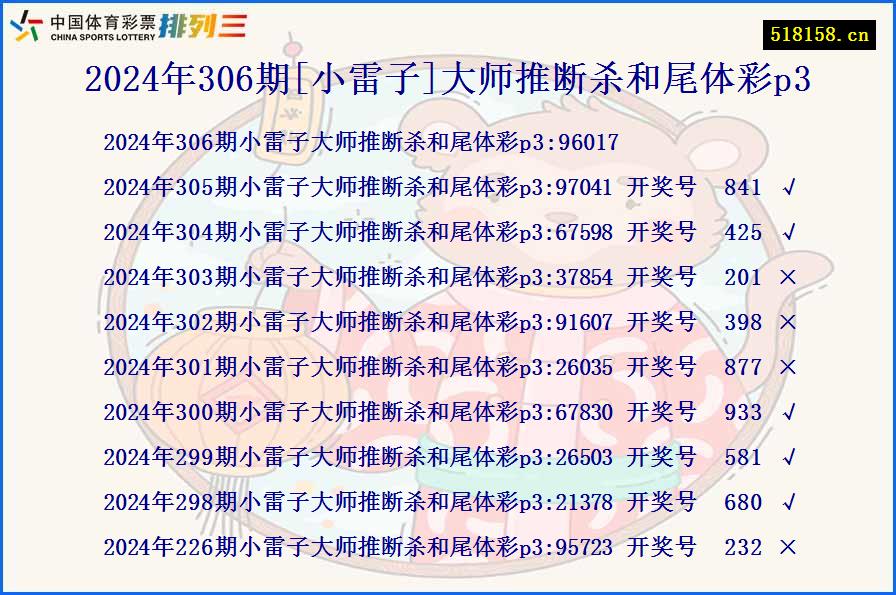 2024年306期[小雷子]大师推断杀和尾体彩p3