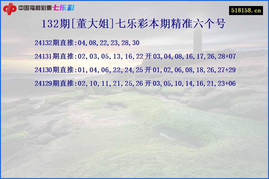 132期[董大姐]七乐彩本期精准六个号