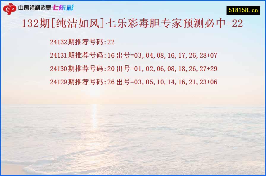 132期[纯洁如风]七乐彩毒胆专家预测必中=22