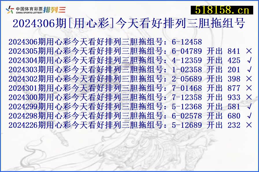 2024306期[用心彩]今天看好排列三胆拖组号