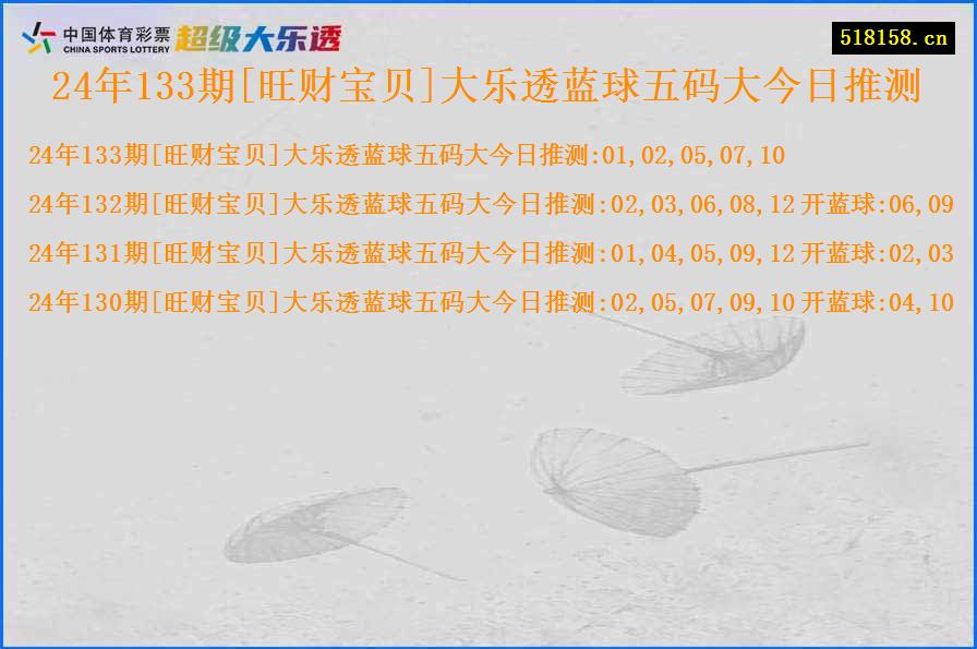 24年133期[旺财宝贝]大乐透蓝球五码大今日推测