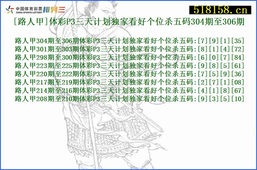 [路人甲]体彩P3三天计划独家看好个位杀五码304期至306期