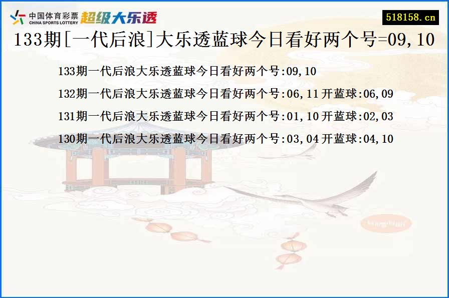 133期[一代后浪]大乐透蓝球今日看好两个号=09,10