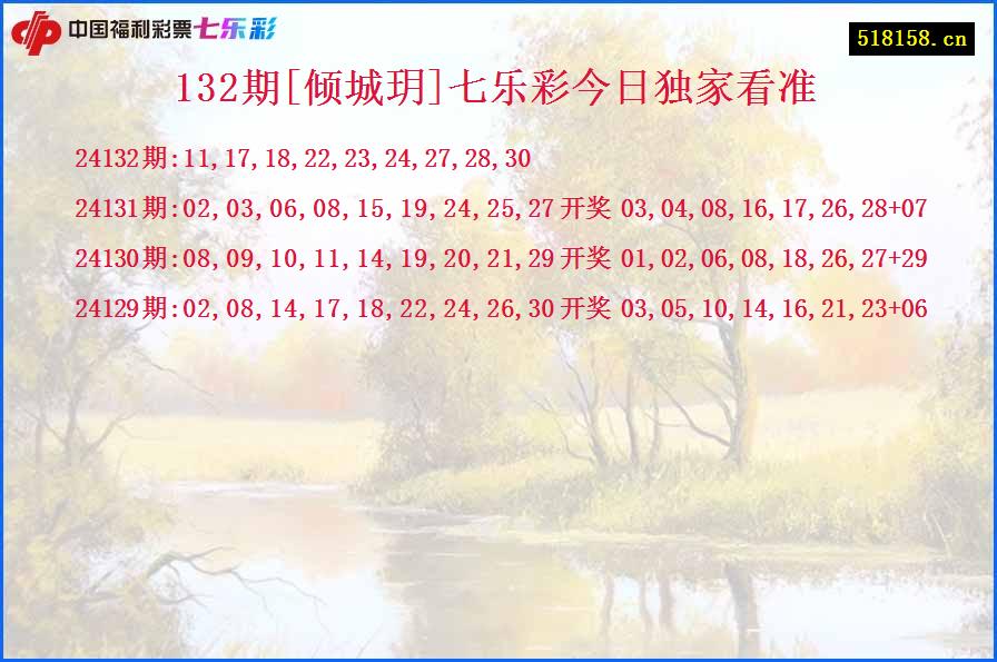 132期[倾城玥]七乐彩今日独家看准