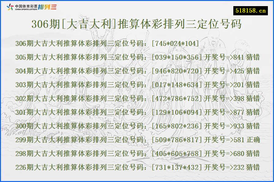 306期[大吉大利]推算体彩排列三定位号码