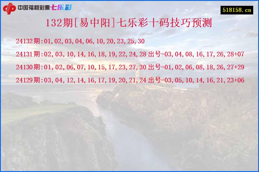 132期[易中阳]七乐彩十码技巧预测