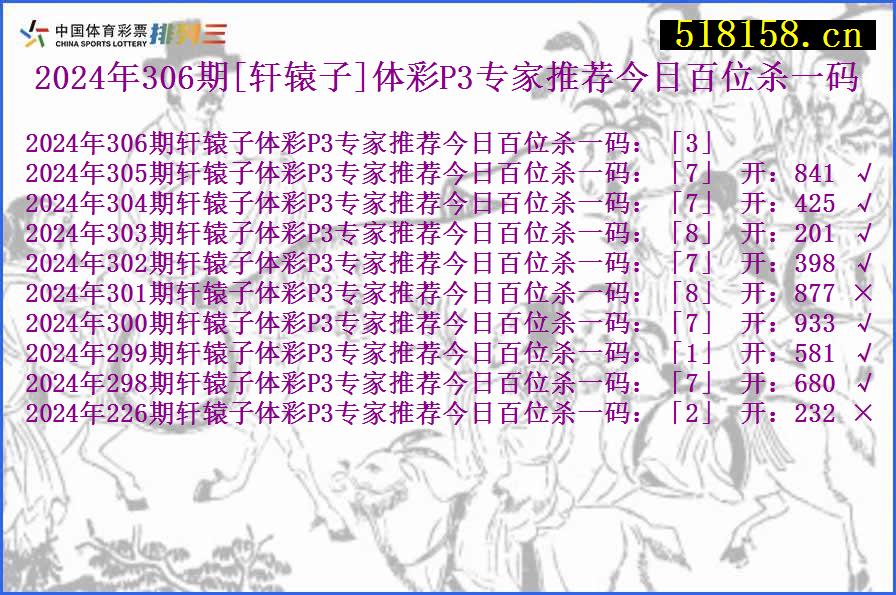 2024年306期[轩辕子]体彩P3专家推荐今日百位杀一码