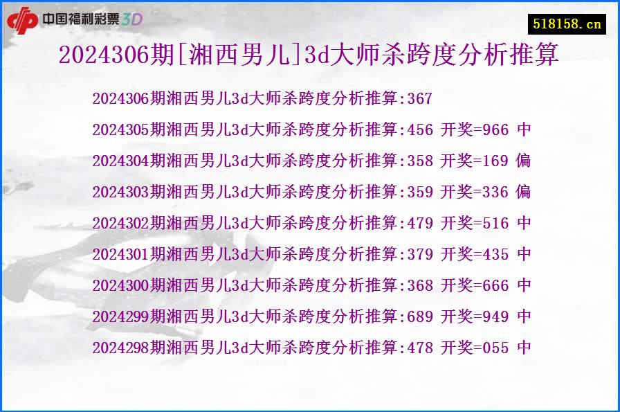 2024306期[湘西男儿]3d大师杀跨度分析推算