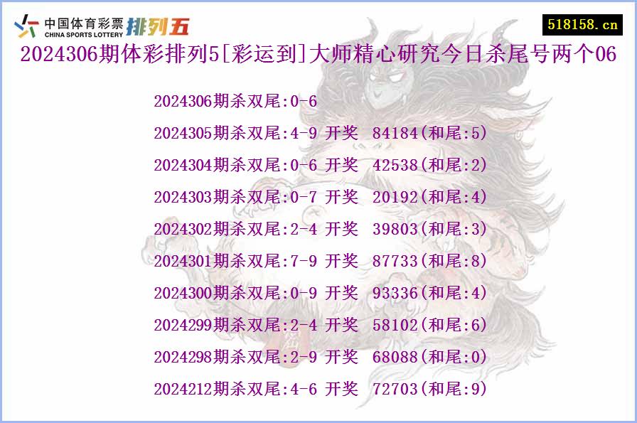 2024306期体彩排列5[彩运到]大师精心研究今日杀尾号两个06