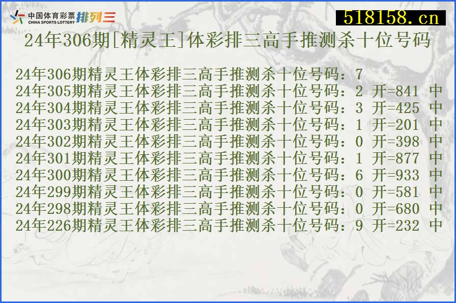 24年306期[精灵王]体彩排三高手推测杀十位号码