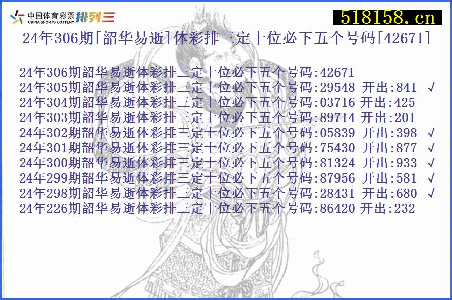 24年306期[韶华易逝]体彩排三定十位必下五个号码[42671]