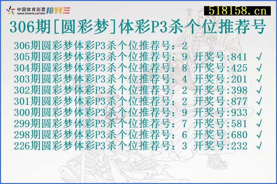 306期[圆彩梦]体彩P3杀个位推荐号