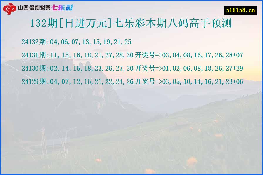 132期[日进万元]七乐彩本期八码高手预测