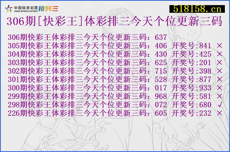 306期[快彩王]体彩排三今天个位更新三码