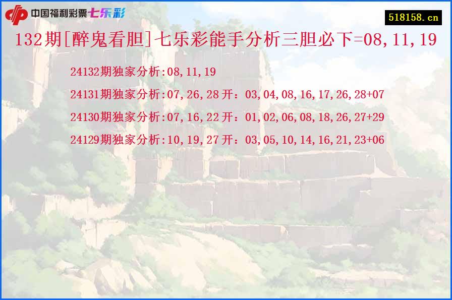 132期[醉鬼看胆]七乐彩能手分析三胆必下=08,11,19