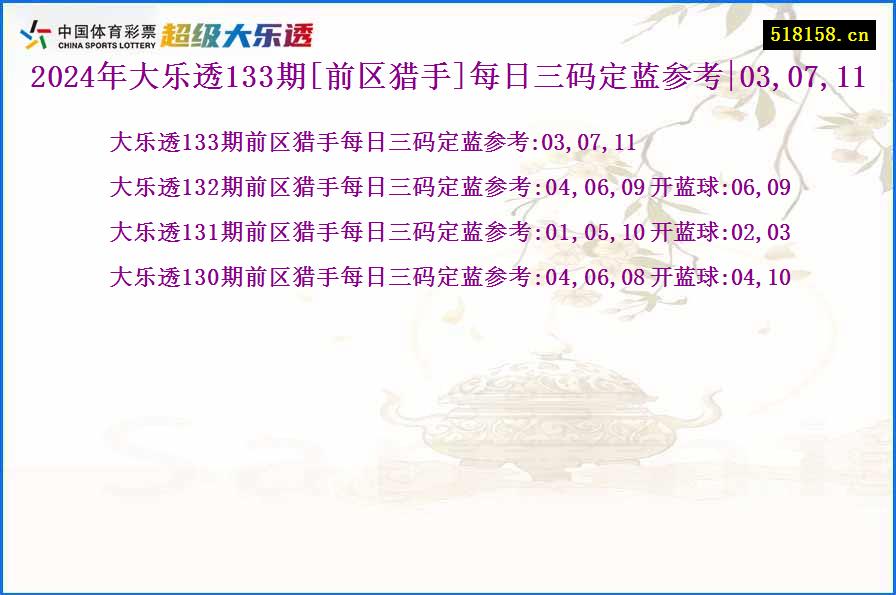 2024年大乐透133期[前区猎手]每日三码定蓝参考|03,07,11