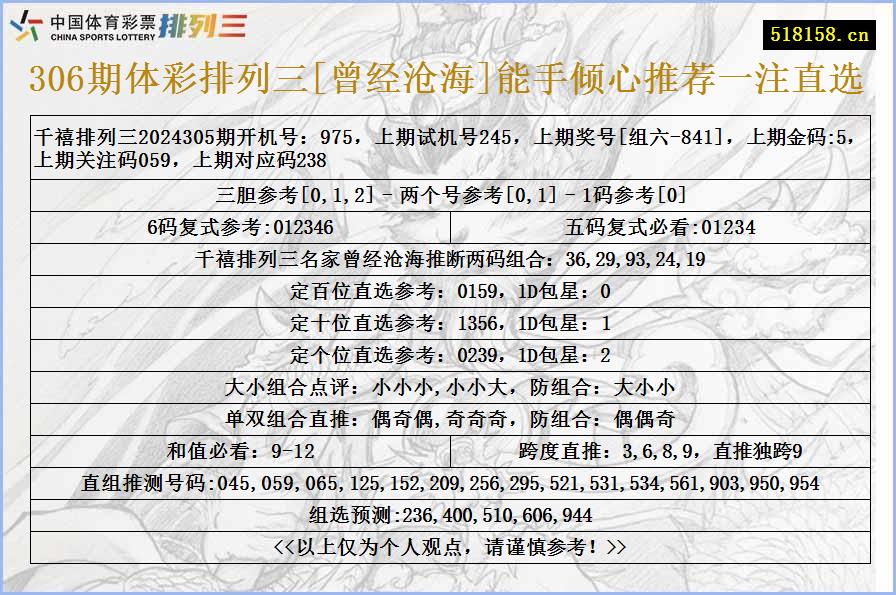 306期体彩排列三[曾经沧海]能手倾心推荐一注直选