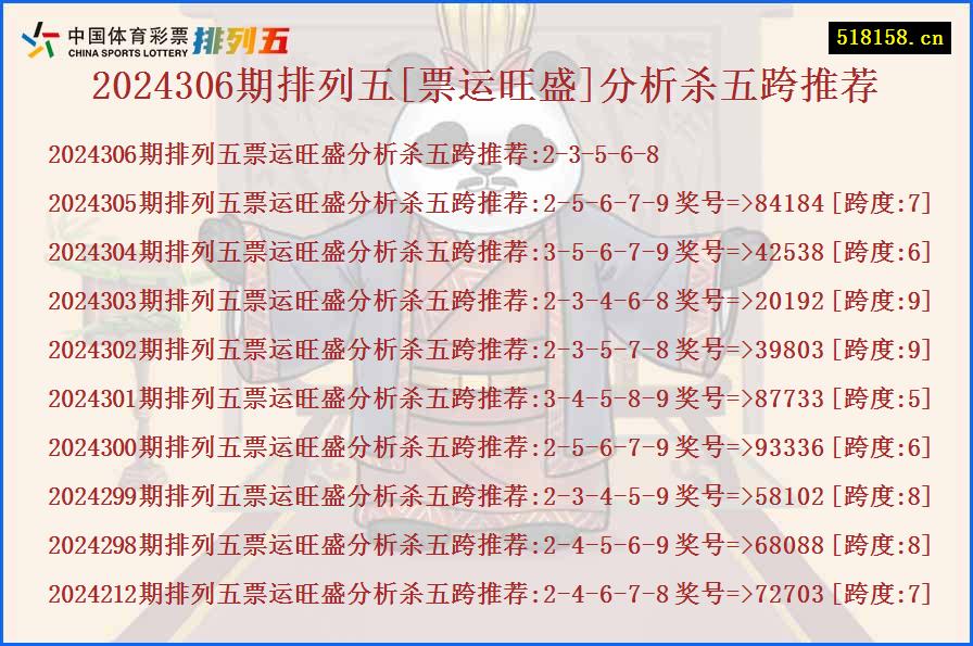 2024306期排列五[票运旺盛]分析杀五跨推荐