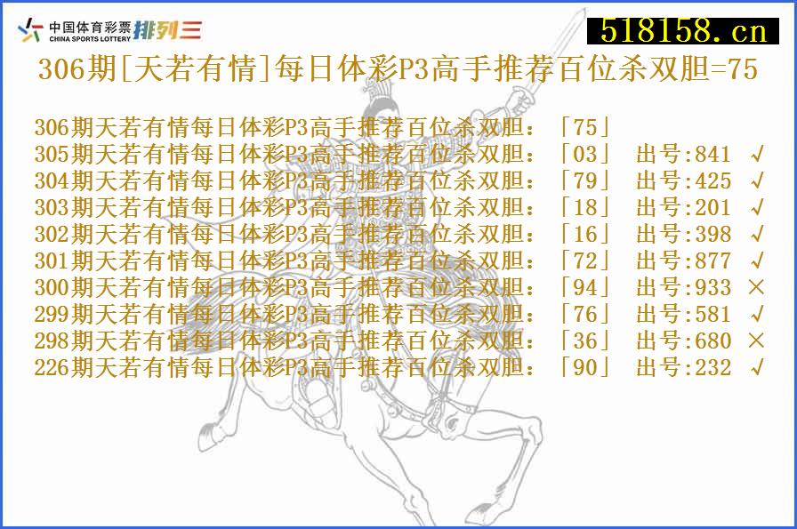 306期[天若有情]每日体彩P3高手推荐百位杀双胆=75