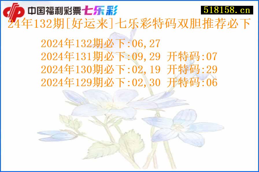 24年132期[好运来]七乐彩特码双胆推荐必下