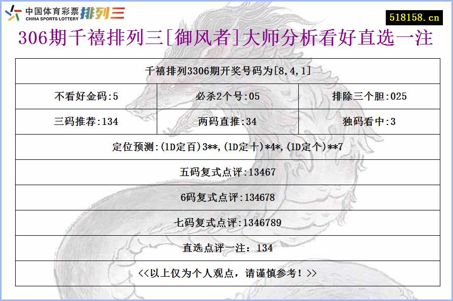 306期千禧排列三[御风者]大师分析看好直选一注