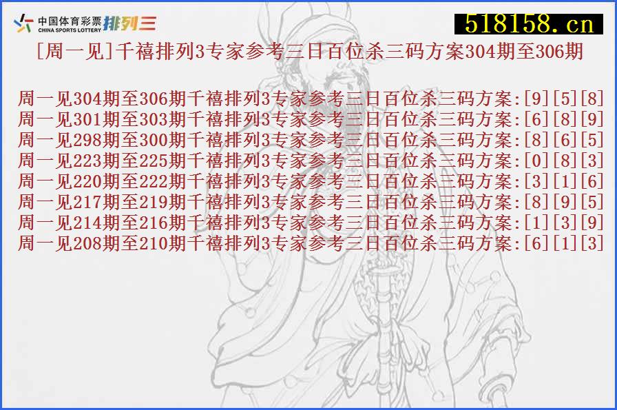 [周一见]千禧排列3专家参考三日百位杀三码方案304期至306期