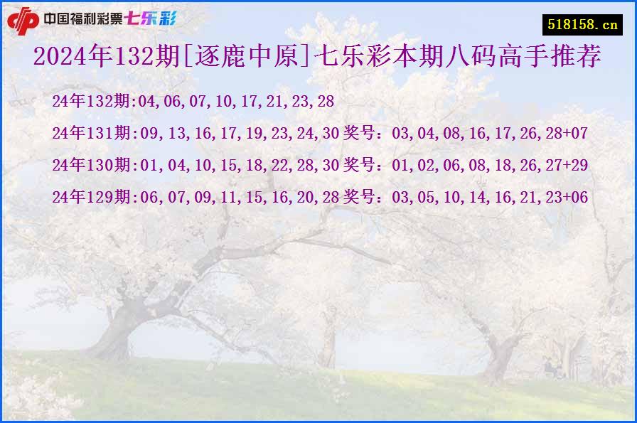 2024年132期[逐鹿中原]七乐彩本期八码高手推荐