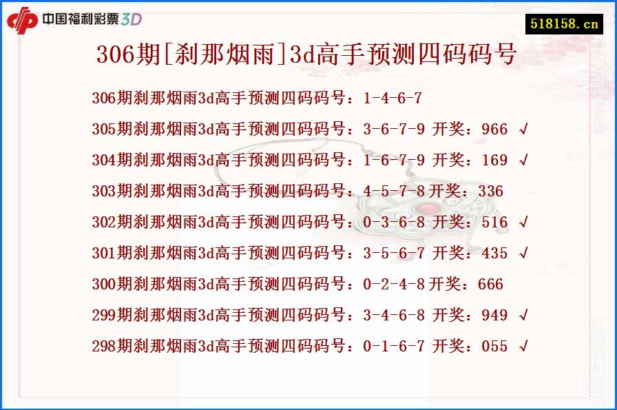 306期[刹那烟雨]3d高手预测四码码号