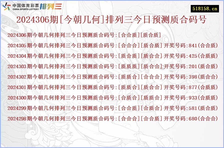 2024306期[今朝几何]排列三今日预测质合码号